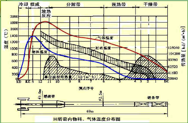 D(zhun)G(ni)طֲD